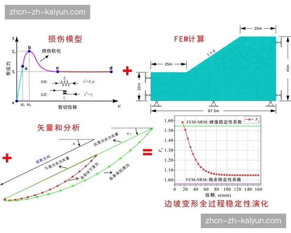 异构网络聚合传输技术取得进展 保障复杂环境信号稳定性